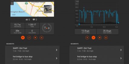 Sondors Electric Bike Range Speed Test