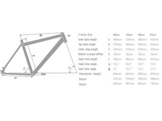 bulls bike size chart