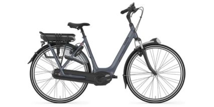 best electric bike city