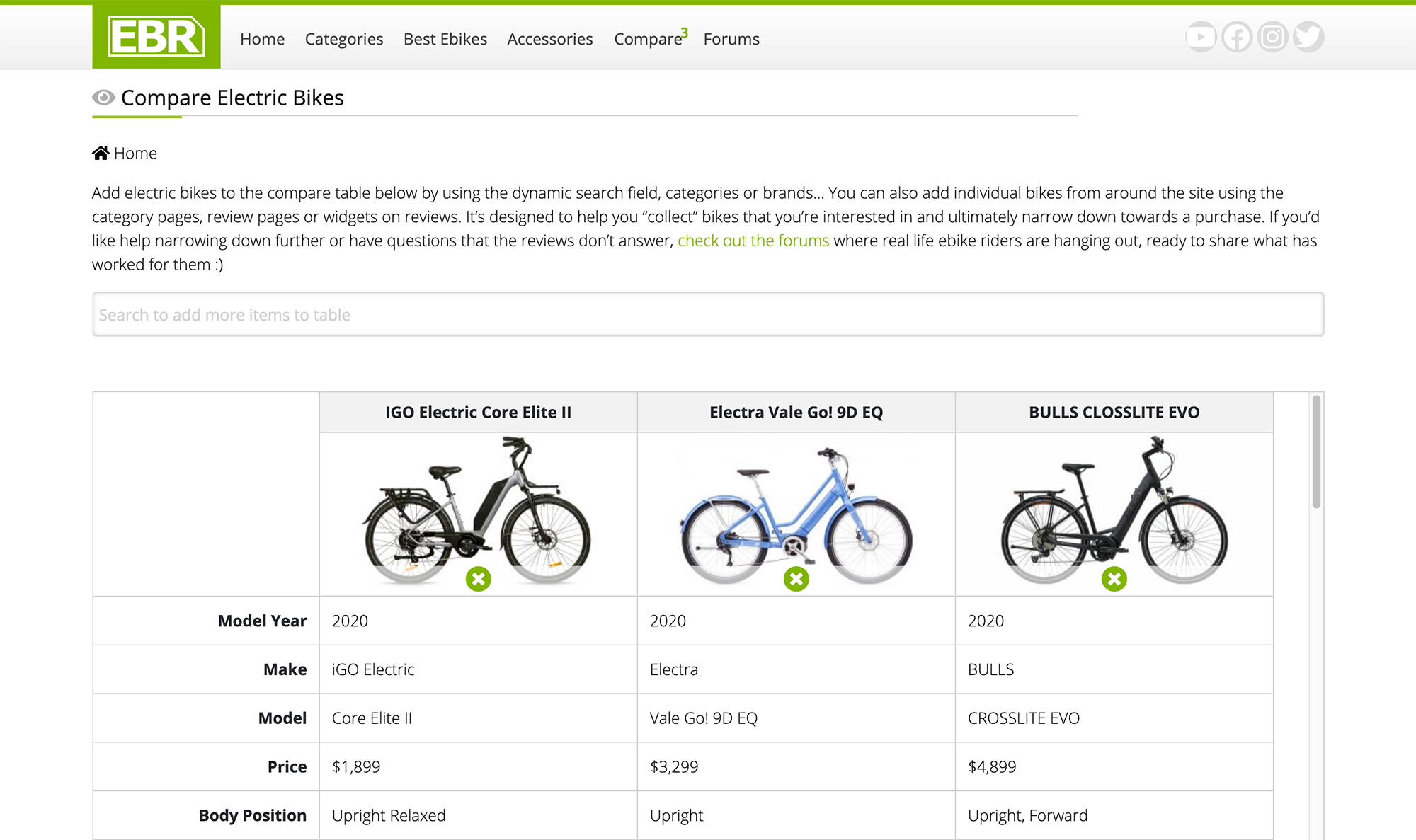 Advertising Services On Ebr Electricbikereview Com