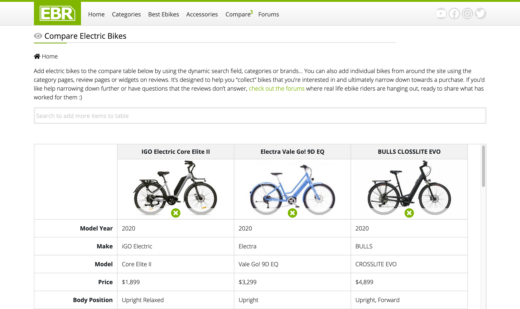 compare electric bikes